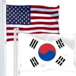 Group logo of American and Korean Universities